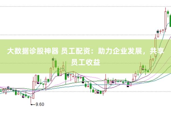 大数据诊股神器 员工配资：助力企业发展，共享员工收益