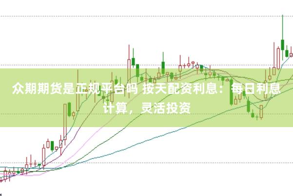 众期期货是正规平台吗 按天配资利息：每日利息计算，灵活投资