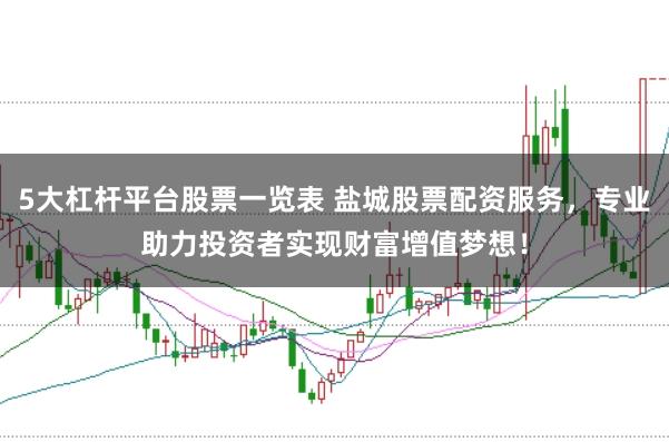 5大杠杆平台股票一览表 盐城股票配资服务，专业助力投资者实现财富增值梦想！
