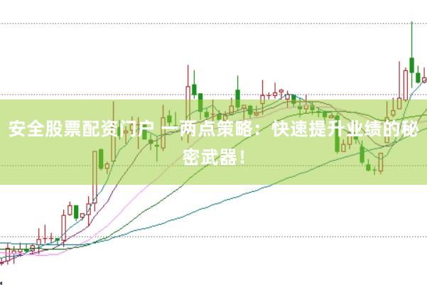 安全股票配资门户 一两点策略：快速提升业绩的秘密武器！