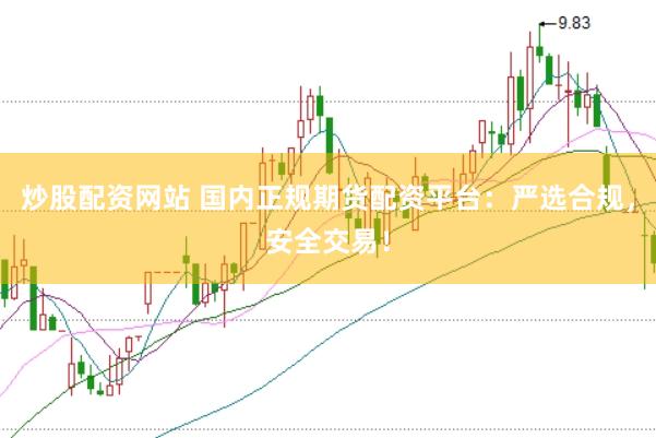 炒股配资网站 国内正规期货配资平台：严选合规，安全交易！