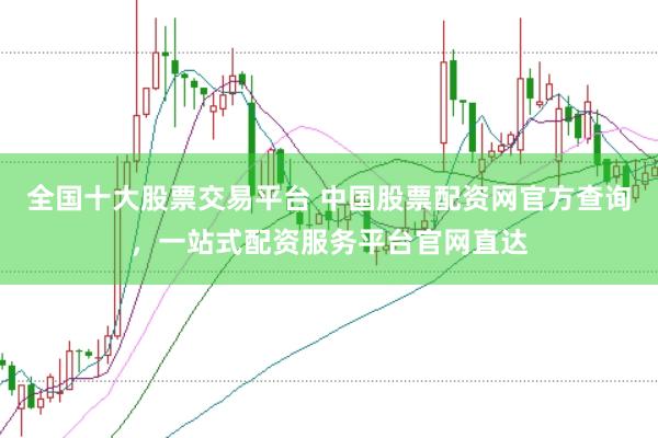 全国十大股票交易平台 中国股票配资网官方查询，一站式配资服务平台官网直达
