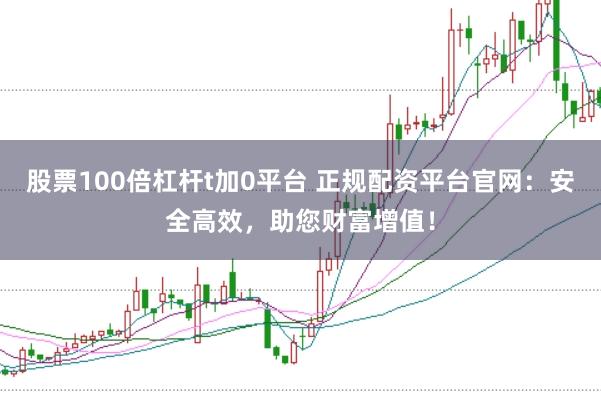 股票100倍杠杆t加0平台 正规配资平台官网：安全高效，助您财富增值！