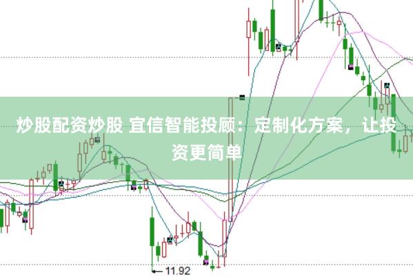 炒股配资炒股 宜信智能投顾：定制化方案，让投资更简单