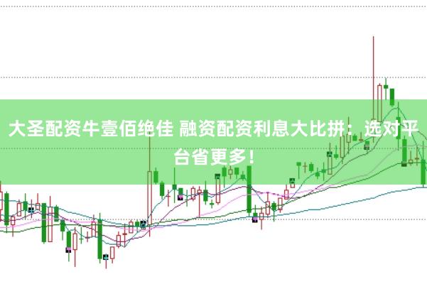 大圣配资牛壹佰绝佳 融资配资利息大比拼：选对平台省更多！