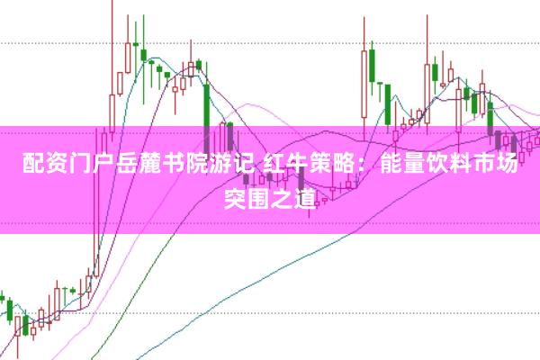 配资门户岳麓书院游记 红牛策略：能量饮料市场突围之道