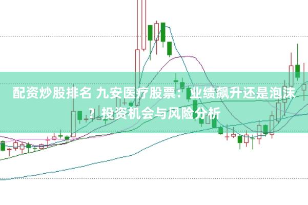 配资炒股排名 九安医疗股票：业绩飙升还是泡沫？投资机会与风险分析