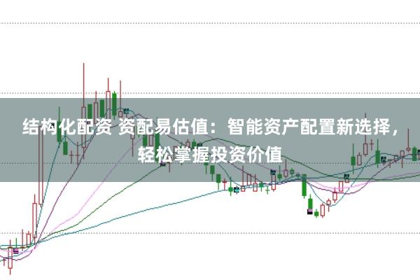 结构化配资 资配易估值：智能资产配置新选择，轻松掌握投资价值
