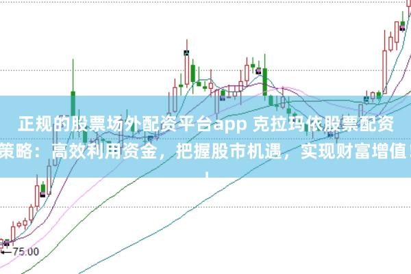 正规的股票场外配资平台app 克拉玛依股票配资策略:高效利用资金,把握股市机遇,实现财富增值!